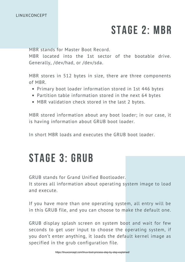 Linux boot process – explained | PDF