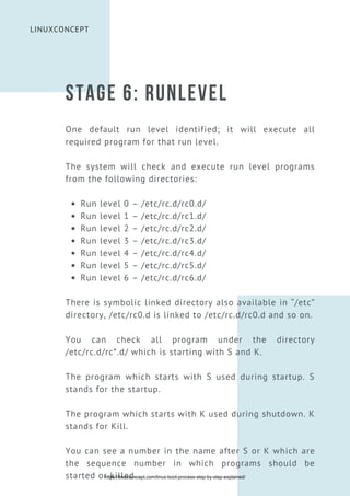 Linux boot process – explained | PDF