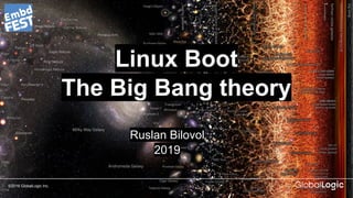 ©2016 GlobalLogic Inc.
Linux Boot
The Big Bang theory
Ruslan Bilovol
2019
 