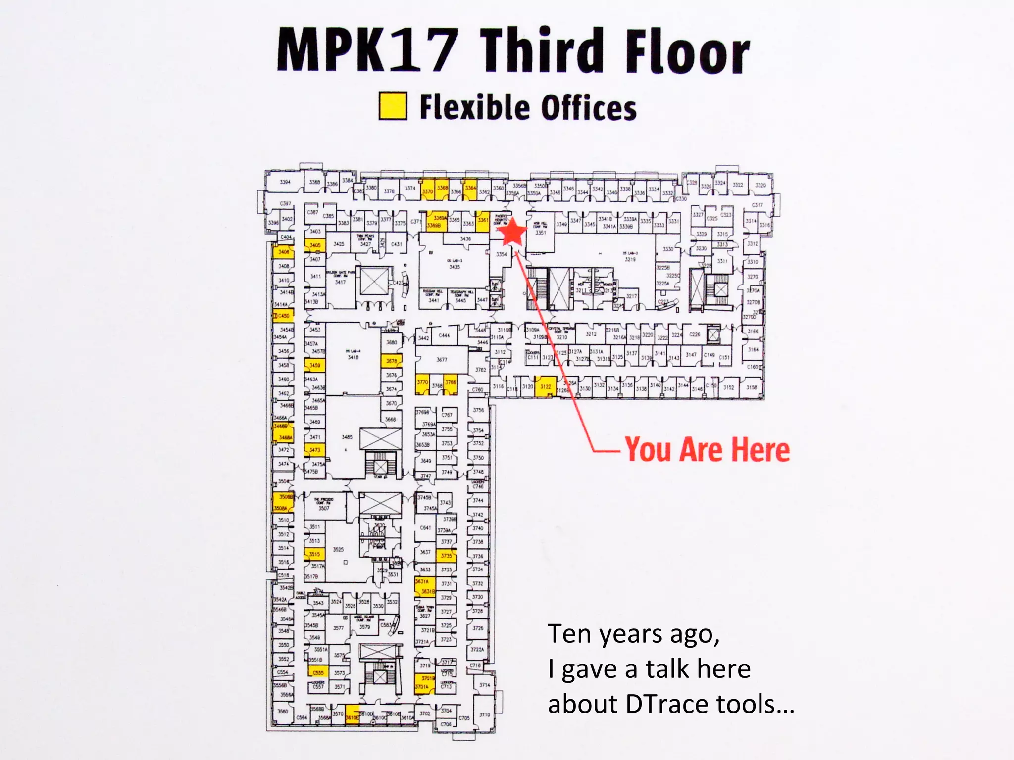 Ten	
  years	
  ago,	
  
I	
  gave	
  a	
  talk	
  here	
  	
  
about	
  DTrace	
  tools…	
  
 