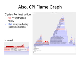 Also,	
  CPI	
  Flame	
  Graph	
  
Cycles Per Instruction
-  red == instruction
heavy
-  blue == cycle heavy
(likely mem stalls)
zoomed:
 