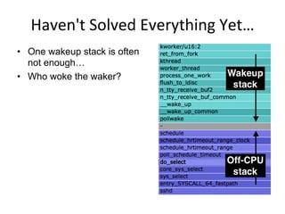 •  One wakeup stack is often
not enough…
•  Who woke the waker?
Haven't	
  Solved	
  Everything	
  Yet…	
  
 
