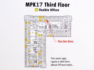 Ten	
  years	
  ago,	
  
I	
  gave	
  a	
  talk	
  here	
  	
  
about	
  DTrace	
  tools…	
  
 