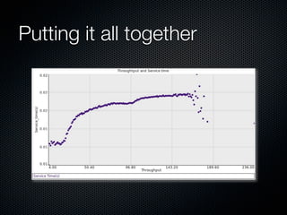 Putting it all together

 