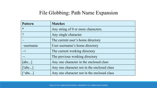 FACULTY OF COMPUTER SCIENCE, UNIVERSITY OF COMPUTER STUDIES
File Globbing: Path Name Expansion
Pattern Matches
* Any string of 0 or more characters.
? Any single character.
~ The current user’s home directory
~username User username’s home directory
~+ The current working directory
~- The previous working directory
[abc...] Any one character in the enclosed class
[!abc...] Any one character not in the enclosed class
[^abc...] Any one character not in the enclosed class
 