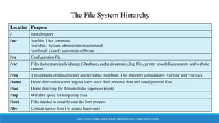 FACULTY OF COMPUTER SCIENCE, UNIVERSITY OF COMPUTER STUDIES
The File System Hierarchy
Location Purpose
/ root directory
/usr /usr/bin: User command
/usr/sbin: System administration command
/usr/local: Locally customize software
/etc Configuration file
/var Files that dynamically change (Database, cache directories, log files, printer spooled documents and website
content)
/run The contents of this directory are recreated on reboot. This directory consolidates /var/run/ and /var/lock
/home Home directories where regular users store their personal data and condiguration files
/root Home directory for Administratie superuser (root)
/tmp Writable space for temporary files
/boot Files needed in order to start the boot process
/dev Contain device files ( to access hardware)
 