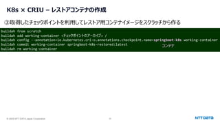 © 2025 NTT DATA Japan Corporation 22
K8s × CRIU – レストアコンテナの作成
buildah from scratch
buildah add working-container <チェックポイントのアーカイブ> /
buildah config --annotation=io.kubernetes.cri-o.annotations.checkpoint.name=springboot-k8s working-container
buildah commit working-container springboot-k8s-restored:latest
buildah rm working-container
③取得したチェックポイントを利用してレストア用コンテナイメージをスクラッチから作る
コンテナ
 