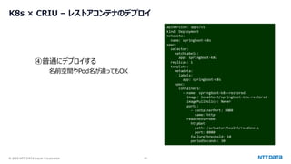 © 2025 NTT DATA Japan Corporation 23
K8s × CRIU – レストアコンテナのデプロイ
apiVersion: apps/v1
kind: Deployment
metadata:
name: springboot-k8s
spec:
selector:
matchLabels:
app: springboot-k8s
replicas: 1
template:
metadata:
labels:
app: springboot-k8s
spec:
containers:
- name: springboot-k8s-restored
image: localhost/springboot-k8s-restored
imagePullPolicy: Never
ports:
- containerPort: 8080
name: http
readinessProbe:
httpGet:
path: /actuator/health/readiness
port: 8080
failureThreshold: 10
periodSeconds: 30
④普通にデプロイする
名前空間やPod名が違ってもOK
 