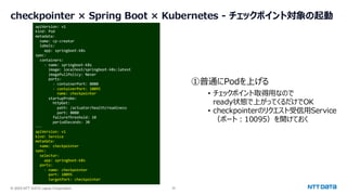 © 2025 NTT DATA Japan Corporation 35
checkpointer × Spring Boot × Kubernetes - チェックポイント対象の起動
apiVersion: v1
kind: Pod
metadata:
name: cp-creator
labels:
app: springboot-k8s
spec:
containers:
- name: springboot-k8s
image: localhost/springboot-k8s:latest
imagePullPolicy: Never
ports:
- containerPort: 8080
- containerPort: 10095
name: checkpointer
startupProbe:
httpGet:
path: /actuator/health/readiness
port: 8080
failureThreshold: 10
periodSeconds: 30
---
apiVersion: v1
kind: Service
metadata:
name: checkpointer
spec:
selector:
app: springboot-k8s
ports:
- name: checkpointer
port: 10095
targetPort: checkpointer
①普通にPodを上げる
• チェックポイント取得用なので
ready状態で上がってくるだけでOK
• checkpointerのリクエスト受信用Service
（ポート：10095）を開けておく
 