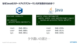 © 2025 NTT DATA Japan Corporation 4
なぜJavaのスタートアップパフォーマンスが注目されるのか？
#include <stdio.h>
int main(){
printf("Hello Worldn");
}
public class HelloWorld{
public static void main(String[] args){
System.out.println("Hello World");
}
}
real 0m0.001s
user 0m0.000s
sys 0m0.001s
real 0m0.030s
user 0m0.013s
sys 0m0.020s
ケタ違いの遅さ…
 