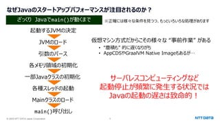 © 2025 NTT DATA Japan Corporation 5
なぜJavaのスタートアップパフォーマンスが注目されるのか？
起動するJVMの決定
JVMのロード
引数のパース
各メモリ領域の初期化
一部Javaクラスの初期化
各種スレッドの起動
Mainクラスのロード
main()呼び出し
ざっくり Javaでmain()が動くまで ※正確には様々な条件を見つつ、もっといろいろな処理があります
仮想マシン方式だからこその様々な “事前作業” がある
• “塵積も” 的に遅くなりがち
• AppCDSやGraalVM Native Imageもあるが…
サーバレスコンピューティングなど
起動停止が頻繁に発生する状況では
Javaの起動の遅さは致命的！
 