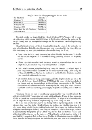 2.5 Chuaˆ’n bi
˙
các phân vùng trên d¯ı˜a 15
Ba’ng 2.2: Nhu caˆ`u su’’du
˙
ng không gian d¯ı˜a cu’a HD¯ H
Heˆ
˙
d¯ieˆ`u hành Yêu caˆ`u
Windows 95 100 Mbyte
Windows 98 200 Mbyte
Windows NT 200 Mbyte
Windows 2000 700 Mbyte
Linux Red Hat 6.2 (Worksta-
tion vo´’i KDE)
700 Mbyte
Theo kinh nghieˆ
˙
m cu’a tác gia’ thì d¯eˆ’làm vieˆ
˙
c vo´’i Windows 95/98, Windows NT và Linux
các phân vùng vo´’i kích thu’o´’c 800-1000 Mbyte là d¯u’ (taˆ´t nhiên, neˆ´u ba
˙
n d¯o
˙
c không cài d¯a˘
˙
t
các gói chu’o’ng trình lo´’n, nhu’OpenOffice.Org), còn d¯oˆ´ i vo´’i Windows 200 thì caˆ`n phân vùng
lo´’n ho’n.
Bây gio`’chúng ta se˜ xem xét vaˆ´n d¯eˆ` chia các phân vùng cho Linux. O’’ d¯ây không theˆ’ chı’
chia moˆ
˙
t phân vùng. Thu´’nhaˆ´t, caˆ`n chia moˆ
˙
t phân vùng swap riêng bieˆ
˙
t cho Linux. Khi xác
d¯i
˙
nh dung lu’o
˙
’ng cu’a phân vùng swap Linux caˆ`n tính d¯eˆ´n nhu˜’ng yeˆ´u toˆ´ sau:
• Trong Linux, RAM và không gian swap ho
˙
’p la
˙
i ta
˙
o thành boˆ
˙
nho´’a’o chung. Ví du
˙
, neˆ´u
ba
˙
n d¯o
˙
c có 256 MByte RAM và 128 Mbyte không gian swap, thì se˜ có 384 Mbyte boˆ
˙nho´’a’o.
• D¯ eˆ’ làm vieˆ
˙
c vo´’i Linux caˆ`n ít nhaˆ´t 16 Mbyte boˆ
˙
nho´’ a’o, vì theˆ´ neˆ´u ba
˙
n d¯o
˙
c chı’ có 4
Mbyte RAM, thì caˆ`n phân vùng swap không nho’ ho’n 12 Mbyte.
• Trên Linux kích thu’o´’c moˆ
˙
t phân vùng swap không theˆ’ vu’o
˙
’t quá 128 Mbyte. Nghı˜a là
phân vùng swap có theˆ’ có kích thu’o´’c lo´’n bao nhiêu tùy thích nhu’ng Linux không theˆ’
su’’du
˙
ng ho’n 128 Mbyte. Neˆ´u ba
˙
n d¯o
˙
c muoˆ´ n có boˆ
˙
nho´’a’o lo´’n ho’n, thì caˆ`n ta
˙
o hai phân
vùng swap hoa˘
˙
c su’’du
˙
ng taˆ
˙
p tin swap.
• Khi tính kích thu’o´’c cu’a không gian swapping, caˆ`n nho´’ra˘`ng kích thu’o´’c quá lo´’n có theˆ’
là vô ích. Trên máy tính vo´’i 16 Mbyte RAM khi cài d¯a˘
˙
t Linux vo´’i caˆ´u hình chuaˆ’n và
các chu’o’ng trình u´’ng du
˙
ng chuaˆ’n thì 48 Mbyte không gian swapping là d¯u’. Còn neˆ´u
cài d¯a˘
˙
t Linux vo´’i caˆ´u hình nho’ nhaˆ´t, thì không caˆ`n d¯eˆ´n không gian swap. Taˆ´t nhiên,
kích thu’o´’c chính xác cu’a không gian swap phu
˙
thuoˆ
˙
c lo´’n vào chu’o’ng trình se˜ d¯u’o
˙
’c cài
d¯a˘
˙
t.
Nói chung, chı’ nên suy nghı˜ veˆ` vaˆ´n d¯eˆ` dung lu’o
˙
’ng cu’a phân vùng swap khi có moˆ
˙
t d¯ı˜a
nho’ và ít boˆ
˙
nho´’RAM. Trong tru’o`’ng ho
˙
’p ngu’o
˙
’c la
˙
i hãy phân chia d¯eˆ’toˆ’ng soˆ´ dung lu’o
˙
’ng cu’a
boˆ
˙
nho´’a’o (goˆ`m RAM và phân vùng swap) không nho’ ho’n 128 Mbyte. Còn neˆ´u nhu’ba
˙
n d¯o
˙
c
có 128 Mbyte RAM hay nhieˆ`u ho’n, thì phân vùng này có theˆ’không caˆ`n thieˆ´t.
Taˆ´t ca’ các phaˆ`n còn la
˙
i cu’a Linux và các chu’o’ng trình hoˆ˜ tro
˙
’ theo nguyên ta˘´c có theˆ’ d¯a˘
˙
t
vào moˆ
˙
t phân vùng. Tuy nhiên, vieˆ
˙
c d¯a˘
˙
t heˆ
˙
thoˆ´ ng taˆ
˙
p tin Linux lên vài phân vùng riêng re˜ là
có ý nghı˜a. Ví du
˙
, có nhà chuyên gia khuyên nên dành cho heˆ
˙
thoˆ´ ng taˆ
˙
p tin Linux ba phân
vùng (neˆ´u tính ca’ swap thì thành 4). Phân vùng thu´’nhaˆ´t (theo ý kieˆ´n cá nhân tác gia’, 1 Gbyte
là d¯u’) se˜ chu´’a heˆ
˙
thoˆ´ ng taˆ
˙
p tin goˆ´ c (/). Phân vùng thu´’ hai dành cho thu’ mu
˙
c /home. Còn
phân vùng thu´’ba d¯u’o
˙
’c ga˘´n vào thu’mu
˙
c /usr. Vieˆ
˙
c phân chia nhu’vaˆ
˙
y du
˙
’a trên nhu˜’ng lý le˜
sau. Dù HD¯ H Linux có oˆ’n d¯i
˙
nh và d¯áng tin caˆ
˙
y d¯eˆ´n d¯âu, thì thı’nh thoa’ng cu˜ng caˆ`n cài d¯a˘
˙
t la
˙
i.
Ví du
˙
, ba
˙
n d¯o
˙
c muoˆ´ n caˆ
˙
p nhaˆ
˙
t phiên ba’n mo´’i cu’a ba’n phân phoˆ´ i, hoa˘
˙
c vì ít kinh nghieˆ
˙
m su’’
 