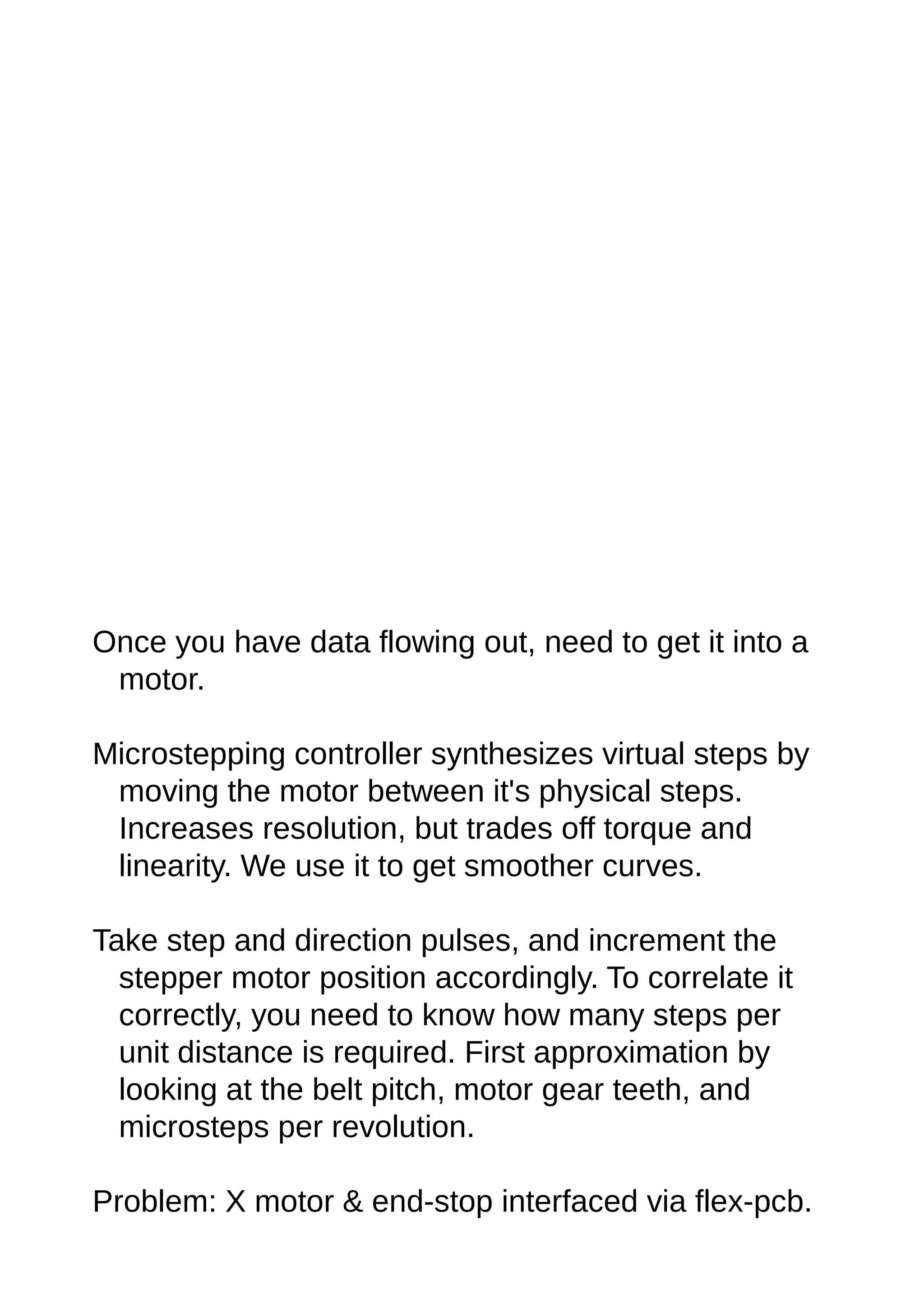 Once you have data flowing out, need to get it into a
motor.
Microstepping controller synthesizes virtual steps by
moving the motor between it's physical steps.
Increases resolution, but trades off torque and
linearity. We use it to get smoother curves.
Take step and direction pulses, and increment the
stepper motor position accordingly. To correlate it
correctly, you need to know how many steps per
unit distance is required. First approximation by
looking at the belt pitch, motor gear teeth, and
microsteps per revolution.
Problem: X motor & end-stop interfaced via flex-pcb.
 