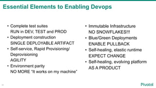Essential Elements to Enabling Devops
30
• Complete test suites
RUN in DEV, TEST and PROD
• Deployment construction
SINGLE...