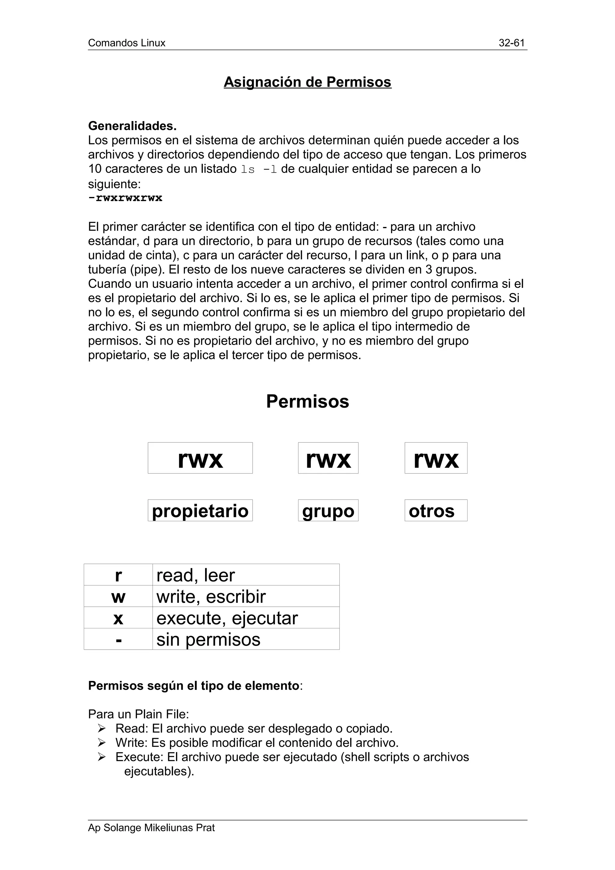 Comandos Linux 32-61
Asignación de Permisos
Generalidades.
Los permisos en el sistema de archivos determinan quién puede acceder a los
archivos y directorios dependiendo del tipo de acceso que tengan. Los primeros
10 caracteres de un listado ls -l de cualquier entidad se parecen a lo
siguiente:
-rwxrwxrwx
El primer carácter se identifica con el tipo de entidad: - para un archivo
estándar, d para un directorio, b para un grupo de recursos (tales como una
unidad de cinta), c para un carácter del recurso, l para un link, o p para una
tubería (pipe). El resto de los nueve caracteres se dividen en 3 grupos.
Cuando un usuario intenta acceder a un archivo, el primer control confirma si el
es el propietario del archivo. Si lo es, se le aplica el primer tipo de permisos. Si
no lo es, el segundo control confirma si es un miembro del grupo propietario del
archivo. Si es un miembro del grupo, se le aplica el tipo intermedio de
permisos. Si no es propietario del archivo, y no es miembro del grupo
propietario, se le aplica el tercer tipo de permisos.
Permisos
rwx rwx rwx
propietario grupo otros
r read, leer
w write, escribir
x execute, ejecutar
- sin permisos
Permisos según el tipo de elemento:
Para un Plain File:
Ø Read: El archivo puede ser desplegado o copiado.
Ø Write: Es posible modificar el contenido del archivo.
Ø Execute: El archivo puede ser ejecutado (shell scripts o archivos
ejecutables).
Ap Solange Mikeliunas Prat
 