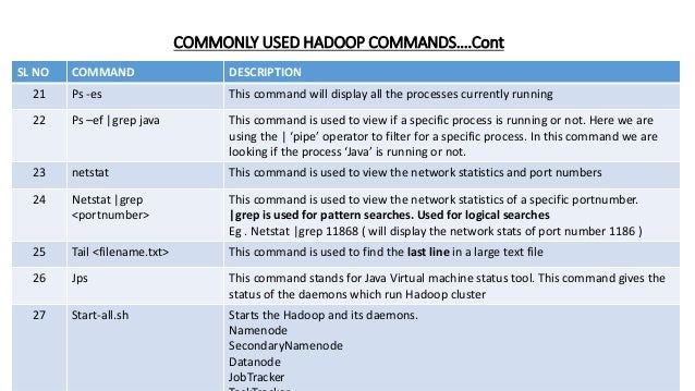 Linux mv folder contents