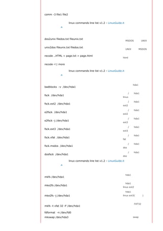 容
                                                                  比较两个文件的内容只
comm -3 file1 file2                                               删除两个文件共有的部
                                                                  分

                      linux commands line list v1.2 - LinuxGuide.it
返回顶部索引 ^
字符设置和文件格式转换
                                                                  将一个文本文件的格式
dos2unix filedos.txt fileunix.txt
                                                                  从MSDOS转换成UNIX
                                                                  将一个文本文件的格式
unix2dos fileunix.txt filedos.txt
                                                                  从UNIX转换成MSDOS
                                                                  将一个文本文件转换成
recode ..HTML < page.txt > page.html
                                                                  html

                                                                  显示所有允许的转换格
recode -l | more
                                                                  式

                      linux commands line list v1.2 - LinuxGuide.it
返回顶部索引 ^
文件系统分析
                                                                  检查磁盘hda1上的坏磁
badblocks -v /dev/hda1
                                                                  块
                                                                  修复/检查hda1磁盘上
fsck /dev/hda1
                                                                  linux文件系统的完整性

                                                                  修复/检查hda1磁盘上
fsck.ext2 /dev/hda1
                                                                  ext2文件系统的完整性

                                                                  修复/检查hda1磁盘上
e2fsck /dev/hda1
                                                                  ext2文件系统的完整性

                                                                  修复/检查hda1磁盘上
e2fsck -j /dev/hda1
                                                                  ext3文件系统的完整性

                                                                  修复/检查hda1磁盘上
fsck.ext3 /dev/hda1
                                                                  ext3文件系统的完整性

                                                                  修复/检查hda1磁盘上
fsck.vfat /dev/hda1
                                                                  fat文件系统的完整性

                                                                  修复/检查hda1磁盘上
fsck.msdos /dev/hda1
                                                                  dos文件系统的完整性

                                                                  修复/检查hda1磁盘上
dosfsck /dev/hda1
                                                                  dos文件系统的完整性

                      linux commands line list v1.2 - LinuxGuide.it
返回顶部索引 ^
初始化一个文件系统
                                                                  在hda1分区创建一个文
mkfs /dev/hda1
                                                                  件系统
                                                                  在hda1分区创建一个
mke2fs /dev/hda1
                                                                  linux ext2的文件系统

                                                                  在hda1分区创建一个
mke2fs -j /dev/hda1                                               linux ext3(日志型)的文
                                                                  件系统
                                                                  创建一个 FAT32 文件
mkfs -t vfat 32 -F /dev/hda1
                                                                  系统

fdformat -n /dev/fd0                                              格式化一个软盘

mkswap /dev/hda3                                                  创建一个swap文件系统
 