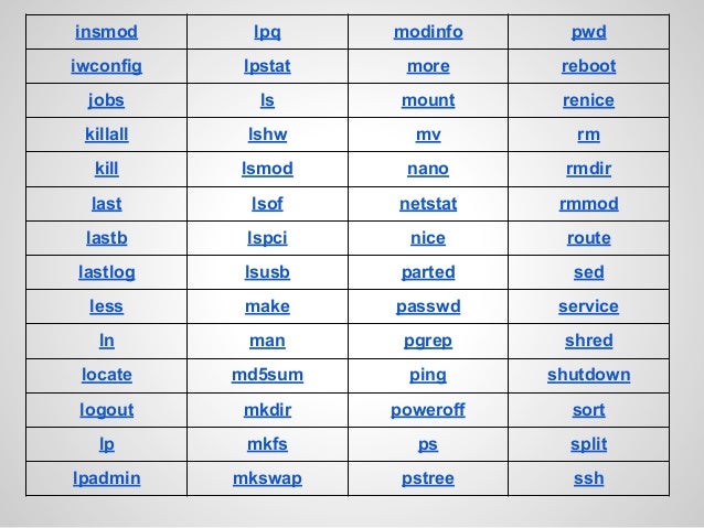 Linux commands
