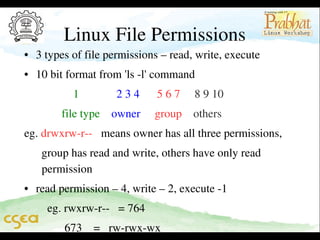 Linux commands | PPT image.