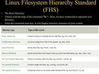 Linux Filesystem Hierarchy Standard
(FHS) The Root Directory
 Ubuntu with the help of the command "ls /". Here, we have written (/) to represent root
directory.
 Enter the command man hier. It will display directory structure of your system.
 