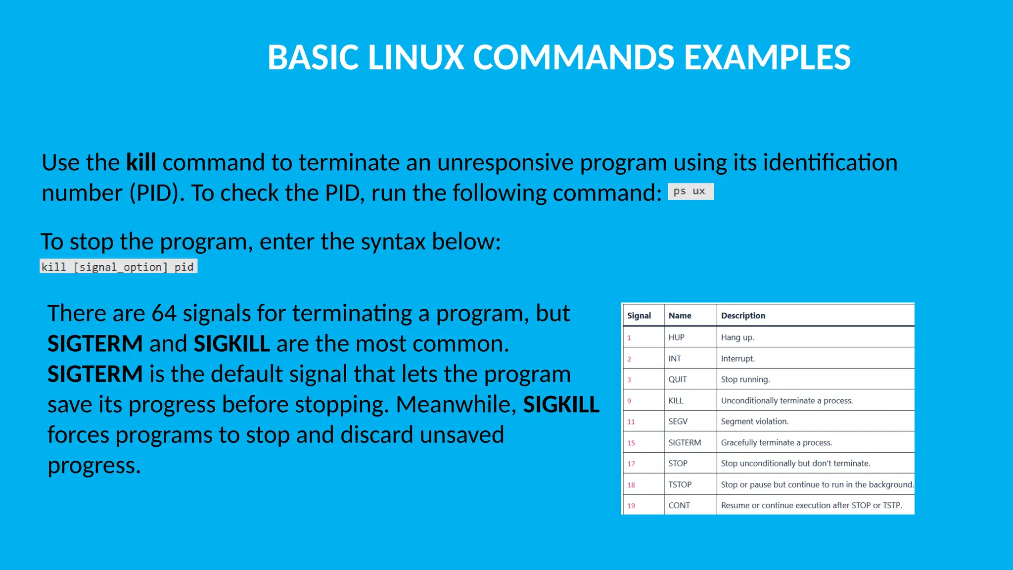 BASIC LINUX COMMANDS EXAMPLES Use the kill command to terminate an unresponsive program using its identification number (PID). To check the PID, run the following command: To stop the program, enter the syntax below: There are 64 signals for terminating a program, but SIGTERM and SIGKILL are the most common. SIGTERM is the default signal that lets the program save its progress before stopping. Meanwhile, SIGKILL forces programs to stop and discard unsaved progress. 