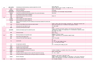 G
gzip, gunzip compressing and decompressing, usually we apply this on tar file
gzip name.tar
gunzip name.tar.gz or gzip -d name.tar.gz
H
head gives you starting lines head -2 file_name
hostname show your hostname hostname
hostnamectl to control and change the hostname hostnamectl set-hostname <new_hostname>
history Lists all the commands that have been entered in the current shell session. $history
htop An interactive process viewer (if installed).
help Help to show you how to use a command help cd
halt Stops the system.
I
ip addr show ip address and network related info
ifconfig show ip address and network related info
iostat
Report Central Processing Unit (CPU) statistics and input/output statistics for devices and
partitions.
init initi 0-6, 0-6 are different level at which we need to reboot
Usage: Shuts down the system (runlevel 0). Beginners should use
this with caution as it affects the system's state.
id show group and user detail of a user id user_name
J
jobs to see the current jobs and its state jobs
journalctl Queries and displays logs from systemd's journal.
Usage: Displays the most recent log entries with detailed
information. Useful for beginners to troubleshoot system issues
and view log files.
K
kill to kill any process
kill PID
kill -9 PID
killall Kills all processes by the specified name.
Example: killall httpd
Usage: Terminates all processes named httpd.
L
last show listing of last logged users last
less it show you file nicely manner page vise less file_name
ls to list the file
ls
ls -ltr
ls -la (to see hidden files)
ls -i (to see the inode)
ln to create hard or soft link
ln
ln -s source_file name_of_link
lscpu to check the linux machine sepec
lsblk Displays a tree of block devices.
lsmod Lists all currently loaded kernel modules.
locate its like find command but its search in its own db locate filename (to search this file on system)
M
mkdir to create a directory mkdir folder_name
more it gives you result one page at a time (in case if the output list is very big) ls -ltr | more
man to read more about a command (man cd) will give manual on cd command
mount Mounts a filesystem.
Example: sudo mount /dev/sda1 /mnt
Usage: Mounts the filesystem on /dev/sda1 to the /mnt directory.
Useful for beginners to access filesystems and external drives.
mv to move or rename a file mv filename newname
 