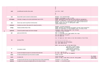 S
shuf to shuffle each line within a file or stdin
A
B
C
cat file | shuf
B
C
ssh Secure Shell, used to connect to remote servers. Example: ssh user@hostname
ssh-keygen Generates, manages, and converts authentication keys for SSH.
Example: ssh-keygen -t rsa -b 2048
Usage: Generates an RSA key pair with 2048-bit encryption.
Useful for beginners to set up SSH key-based authentication.
scp Secure copy, used to copy files to remote servers
Example: scp file.txt user@remote_host:/path/to/destination
Usage: Copies file.txt to remote_host under
/path/to/destination.
shutdown shutdown your server, Halt, power-off or reboot the machine
strings Displays printable strings in files.
Example: strings binaryfile
Usage: Extracts and displays printable strings from binaryfile.
Useful for beginners to find readable text in binary files.
systemctl Control the systemd system and service manager
systemctl start <service_name> like chronyd
systemctl status chronyd
T
tail gives you last few lines
tail -2 file_ame
tail -f file_name (will keep update the logs)
tar grouping of files
tar cvf name.tar file_path
tar xvf name.tar
tar -tf name.tar (will show or list the content of tar file)
-----------------------
tar and zip at the same time
tar -zcvf name.tar.gz file_path
tar -zxvf name.tar.gz
NOTE: tar.gz and tgz is the same thing
tr
to translate or delete
echo "hello" | tr [:lower:] [:upper:]
delete the lowercase: | -d [:upper:]
space with tab: | [:space:] "t"
delete or change digits: | -d [:digit:]
[:punct:]
tee to store and display the output of a command at the same time
ls -ltr | tee dir.txt
ls -ltr | tee -a dir.txt (to append)
telnet to check connectivity from your linux server to outside telnet ip port
touch to create a file
touch file-name
touch -d "Thu, 1 Mar 2018 12:30:00" <file_name>
To create
file with
given date
truncate to reduce the file of the size, but your data will be lost (its not like compressing) truncate -s 50 file_name
tcpdump to capture the incoming and outgoing traffic over the network interface tcpdump -i <interface_name>
 