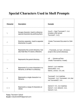 Linux Commands, Characters, File Navigation Cheat Sheet | PDF