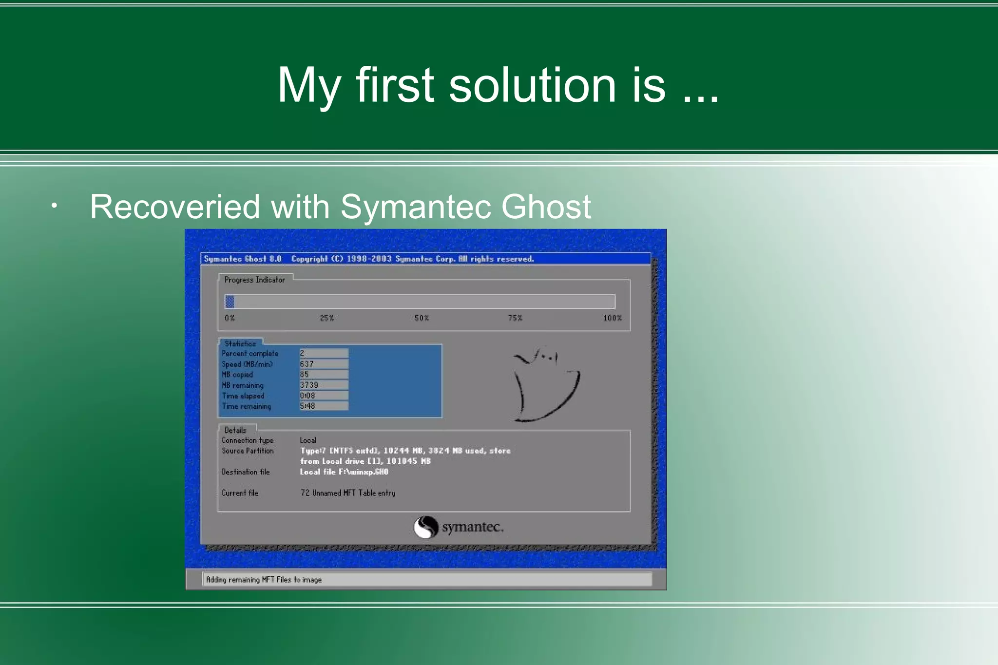My first solution is ...
・ Recoveried with Symantec Ghost
 