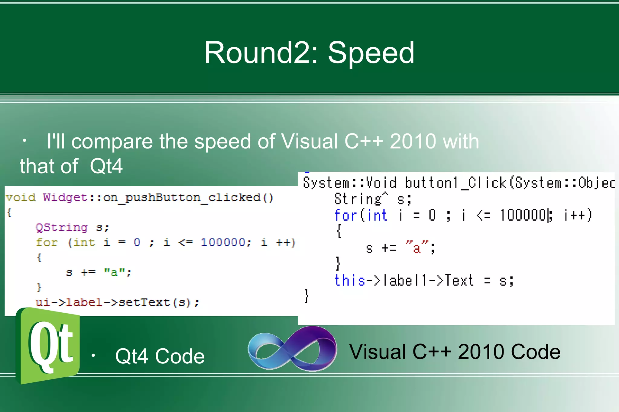 Round2: Speed
・ I'll compare the speed of Visual C++ 2010 with
that of Qt4
・ Qt4 Code ・ Visual C++ 2010 Code
 