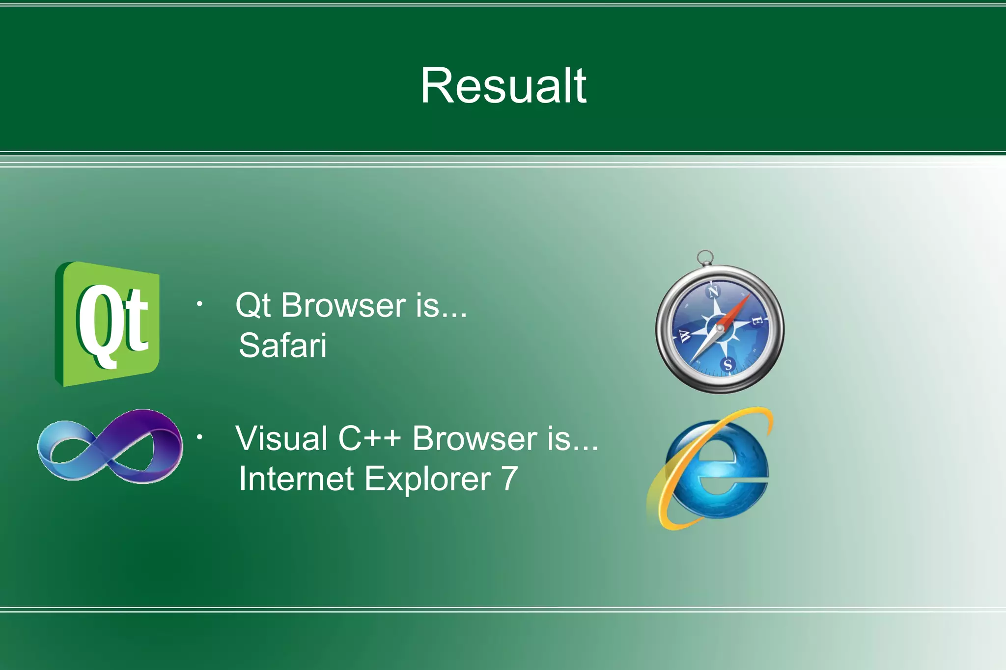 Resualt
・ Qt Browser is...
Safari
・ Visual C++ Browser is...
Internet Explorer 7
 