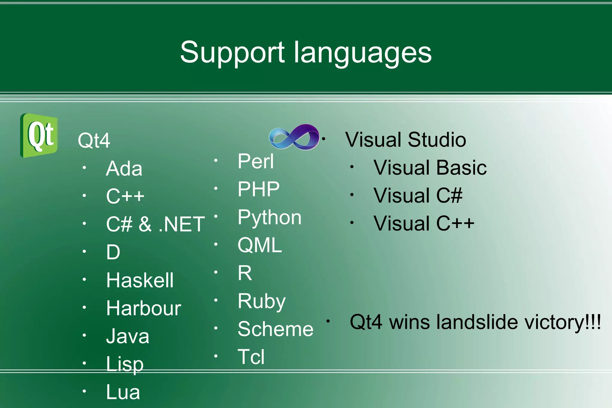 Support languages
・ Qt4
・ Ada
・ C++
・ C# & .NET
・ D
・ Haskell
・ Harbour
・ Java
・ Lisp
・ Lua
・ Visual Studio
・ Visual Basic
・ Visual C#
・ Visual C++
・ Perl
・ PHP
・ Python
・ QML
・ R
・ Ruby
・ Scheme
・ Tcl
・ Qt4 wins landslide victory!!!
 