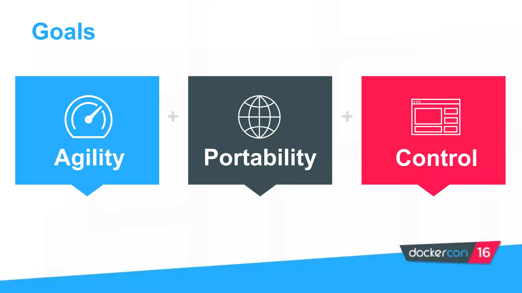 Goals + + Agility Portability Control 