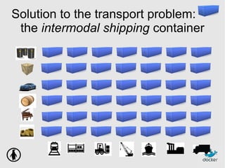 Solution to the transport problem:
the intermodal shipping container
 