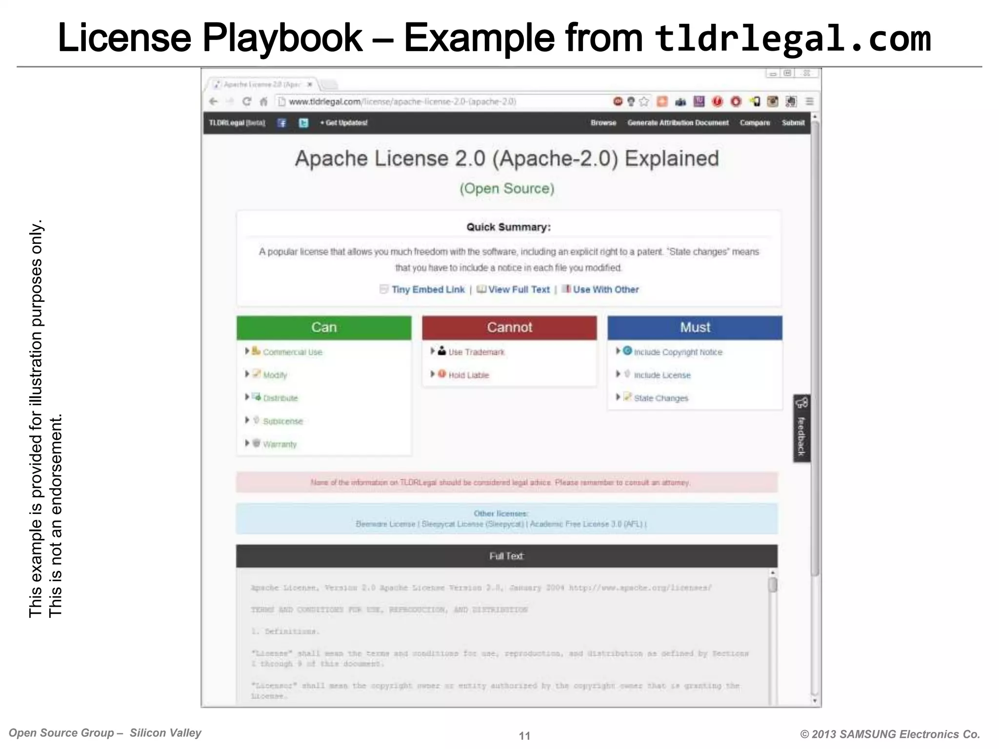 This example is provided for illustration purposes only.
This is not an endorsement.

License Playbook – Example from tldrlegal.com

Open Source Group – Silicon Valley

11

© 2013 SAMSUNG Electronics Co.

 