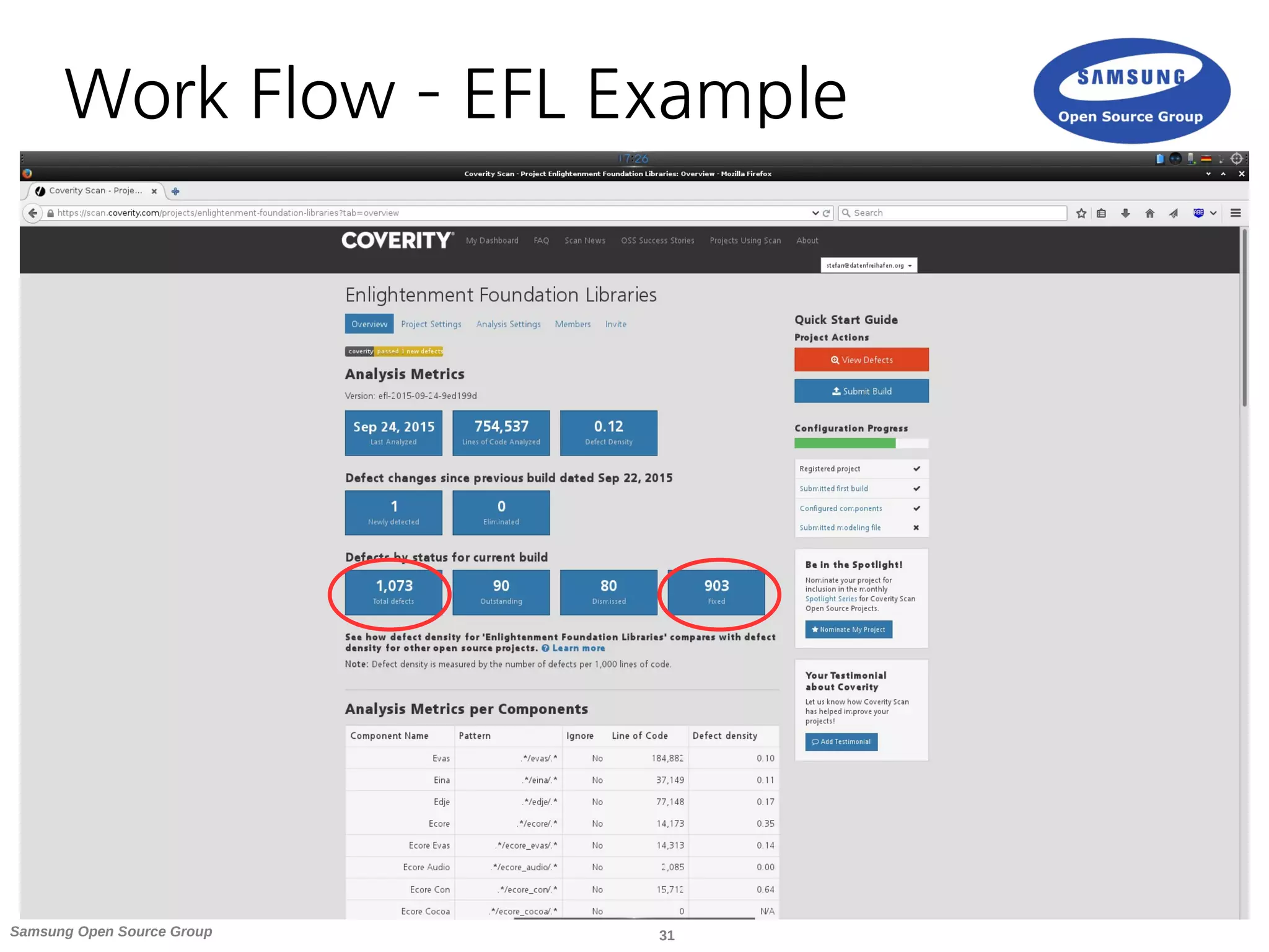 31Samsung Open Source Group
Work Flow – EFL Example
 