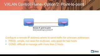 VXLAN Control Plane- Option 2: Point-to-point
vxlan vxlan
Remote IP: point-to-point
Send everything to remote IP
Configure a remote IP address where to send traffic for unknown addresses
• PROS: simple, not need for multicast, very good for two hosts
• CONS: difficult to manage with more than 2 hosts
 