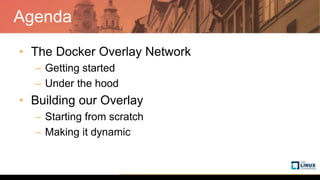 Agenda
• The Docker Overlay Network
– Getting started
– Under the hood
• Building our Overlay
– Starting from scratch
– Making it dynamic
 