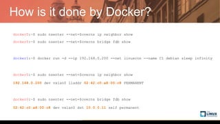 How is it done by Docker?
docker0:~$ sudo nsenter --net=$overns ip neighbor show
docker0:~$ sudo nsenter --net=$overns bridge fdb show
docker1:~$ docker run -d --ip 192.168.0.200 --net linuxcon --name C1 debian sleep infinity
docker0:~$ sudo nsenter --net=$overns ip neighbor show
192.168.0.200 dev vxlan0 lladdr 02:42:c0:a8:00:c8 PERMANENT
docker0:~$ sudo nsenter --net=$overns bridge fdb show
02:42:c0:a8:00:c8 dev vxlan0 dst 10.0.0.11 self permanent
 