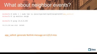 What about neighbor events?
docker0:~$ echo 1 | sudo tee -a /proc/sys/net/ipv4/neigh/eth0/app_solicit
docker0:~$ ip monitor neigh
docker0:~$ ping 10.0.0.100
10.0.0.100 dev eth0 FAILED
app_sollicit: generate Netlink message on L2/L3 miss
 