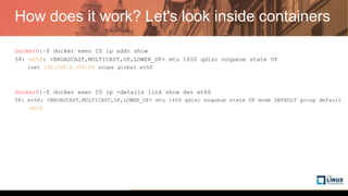 How does it work? Let's look inside containers
docker0:~$ docker exec C0 ip addr show
58: eth0: <BROADCAST,MULTICAST,UP,LOWER_UP> mtu 1450 qdisc noqueue state UP
inet 192.168.0.100/24 scope global eth0
docker0:~$ docker exec C0 ip -details link show dev eth0
58: eth0: <BROADCAST,MULTICAST,UP,LOWER_UP> mtu 1450 qdisc noqueue state UP mode DEFAULT group default
veth
 