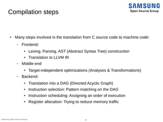 12Samsung Open Source Group
Compilation steps
● Many steps involved in the translation from C source code to machine code:
– Frontend:
● Lexing, Parsing, AST (Abstract Syntax Tree) construction
● Translation to LLVM IR
– Middle-end
● Target-independent optimizations (Analyses & Transformations)
– Backend:
●
Translation into a DAG (Directed Acyclic Graph)
●
Instruction selection: Pattern matching on the DAG
● Instruction scheduling: Assigning an order of execution
● Register allocation: Trying to reduce memory traffic
 