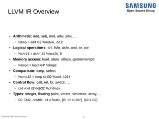 14Samsung Open Source Group
LLVM IR Overview
● Arithmetic: add, sub, mul, udiv, sdiv, ...
– %tmp = add i32 %indvar, -512
● Logical operations: shl, lshr, ashr, and, or, xor
– %shr21 = ashr i32 %mul20, 8
● Memory access: load, store, alloca, getelementptr
– %tmp3 = load i64* %tmp2
● Comparison: icmp, select
– %cmp12 = icmp slt i32 %add, 1024
● Control flow: call, ret, br, switch, ...
– call void @foo(i32 %phitmp)
● Types: integer, floating point, vector, structure, array, ...
– i32, i342, double, <4 x float>, {i8, <2 x i16>}, [40 x i32]
 
