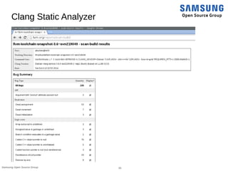 20Samsung Open Source Group
Clang Static Analyzer
 
