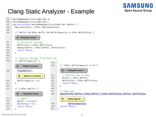 23Samsung Open Source Group
Clang Static Analyzer - Example
 
