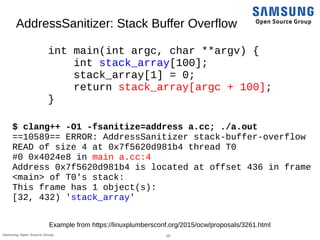 29Samsung Open Source Group
AddressSanitizer: Stack Buffer Overflow
int main(int argc, char **argv) {
int stack_array[100];
stack_array[1] = 0;
return stack_array[argc + 100];
}
Example from https://linuxplumbersconf.org/2015/ocw/proposals/3261.html
$ clang++ -O1 -fsanitize=address a.cc; ./a.out
==10589== ERROR: AddressSanitizer stack-buffer-overflow
READ of size 4 at 0x7f5620d981b4 thread T0
#0 0x4024e8 in main a.cc:4
Address 0x7f5620d981b4 is located at offset 436 in frame
<main> of T0's stack:
This frame has 1 object(s):
[32, 432) 'stack_array'
 