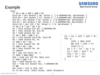 44Samsung Open Source Group
Example
loop:
// zx = zy = zx2 = zy2 = 0;
%zy2.06 = phi double [ %8, %loop ], [ 0.000000e+00, %preheader ]
%zx2.05 = phi double [ %7, %loop ], [ 0.000000e+00, %preheader ]
%zy.04 = phi double [ %4, %loop ], [ 0.000000e+00, %preheader ]
%zx.03 = phi double [ %6, %loop ], [ 0.000000e+00, %preheader ]
%iter.02 = phi i32 [ %9, %loop ], [ 0, %preheader ]
// zy = 2 * zx * zy + y;
%2 = fmul double %zx.03, 2.000000e+00
%3 = fmul double %2, %zy.04
%4 = fadd double %3, %y
// zx = zx2 - zy2 + x;
%5 = fsub double %zx2.05, %zy2.06
%6 = fadd double %5, %x
// zx2 = zx * zx;
%7 = fmul double %6, %6
// zy2 = zy * zy;
%8 = fmul double %4, %4
// iter++
%9 = add i32 %iter.02, 1
// iter < max_iter
%10 = icmp ult i32 %9, %max_iter
// zx2 + zy2 < 4
%11 = fadd double %7, %8
%12 = fcmp olt double %11, 4.000000e+00
// &&
%or.cond = and i1 %10, %12
br i1 %or.cond, label %loop, label %loopexit
zx = zy = zx2 = zy2 = 0;
for (;
iter < max_iter
&& zx2 + zy2 < 4;
iter++) {
zy = 2 * zx * zy + y;
zx = zx2 - zy2 + x;
zx2 = zx * zx;
zy2 = zy * zy;
}
 