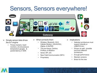 Sensors, Sensors everywhere!
 Simple sensor data drives
the IoT engine
• Fitness trackers, heart
monitors, oil and pressure
temperature gauges, &
packet latency in SDN
Gateway
L
i
n
u
x
 What connects them
• Wireless: Bluetooth, Wi-fi,
Cellular Modem, (3G/4G/5G),
Zigbee, & 6loPAN
• The bus lineup: Canbus,
Profibus, & Modbus
• Serial, SPI, I2C
• Near Field Communication (NFC)
• Prioprietary
 Implications
• Selected architecture must
support (directly or
USB/PCI) ALL
• Drivers as well...possible
port from different
architecture
• Enough performance
• Maintain versions
• Brace for the new
 