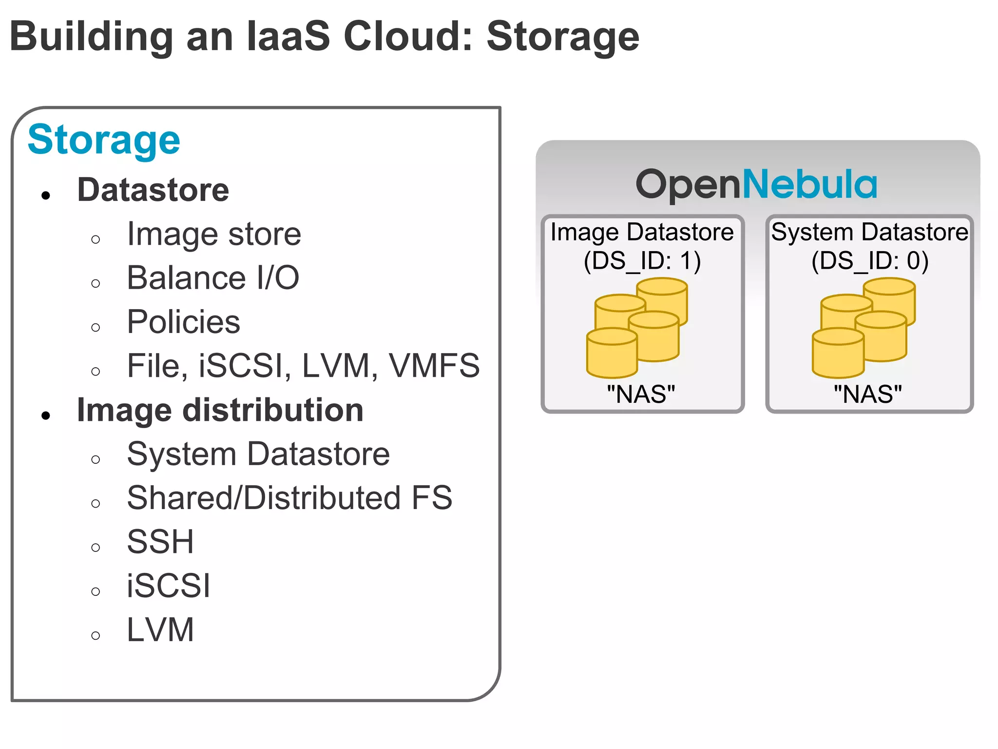 Building an IaaS Cloud: Storage

Storage
 ●   Datastore
      ○ Image store              Image Datastore   System Datastore
                                   (DS_ID: 1)         (DS_ID: 0)
      ○ Balance I/O

      ○ Policies

      ○ File, iSCSI, LVM, VMFS
                                     "NAS"              "NAS"
 ●   Image distribution
      ○ System Datastore

      ○ Shared/Distributed FS

      ○ SSH

      ○ iSCSI

      ○ LVM
 