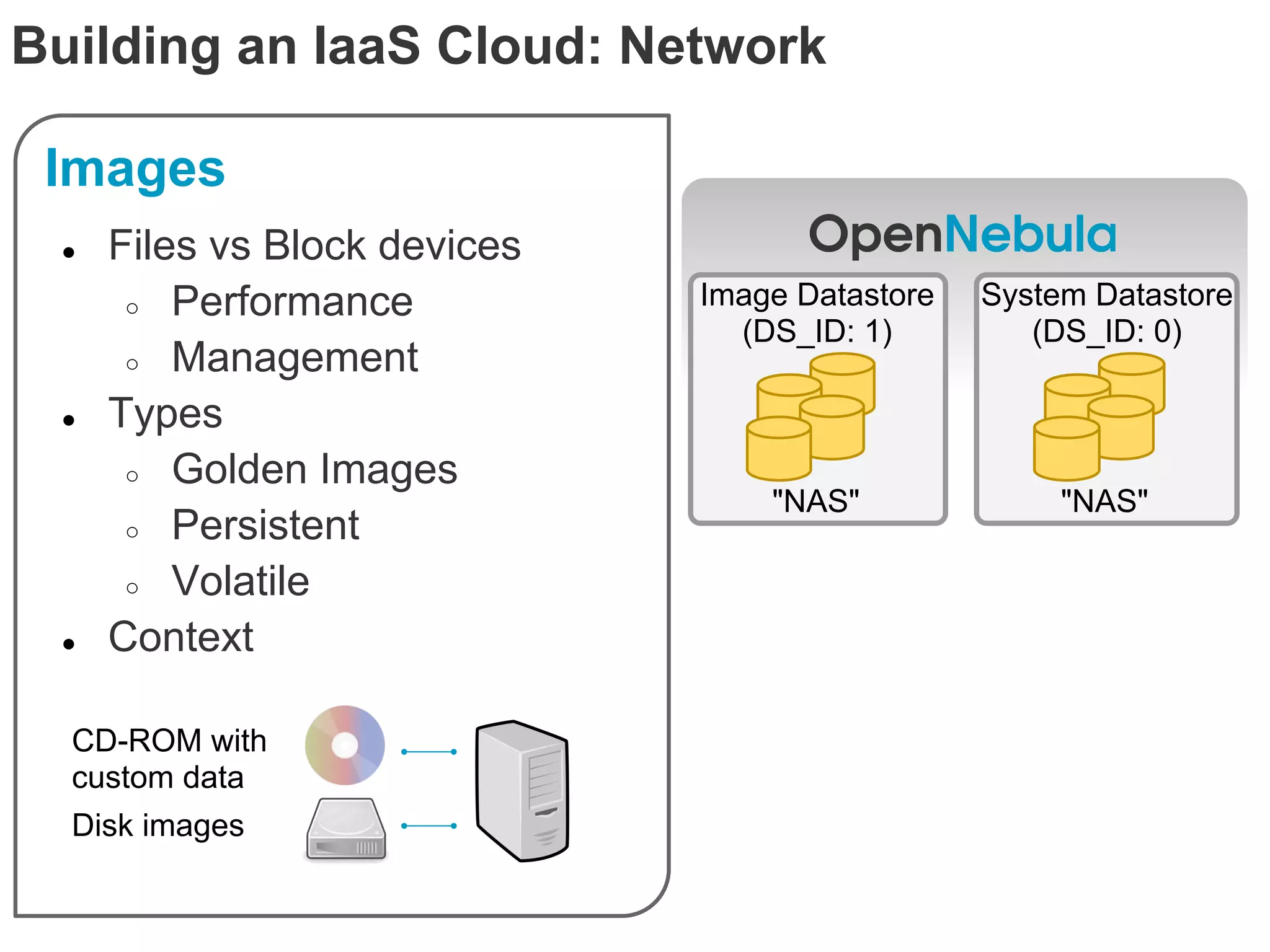 Building an IaaS Cloud: Network

 Images
 ●   Files vs Block devices
      ○ Performance           Image Datastore   System Datastore
                                (DS_ID: 1)         (DS_ID: 0)
      ○ Management

 ●   Types
      ○ Golden Images
                                  "NAS"              "NAS"
      ○ Persistent

      ○ Volatile

 ●   Context

  CD-ROM with
  custom data
  Disk images
 